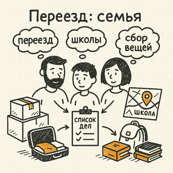 School visit in Yerevan